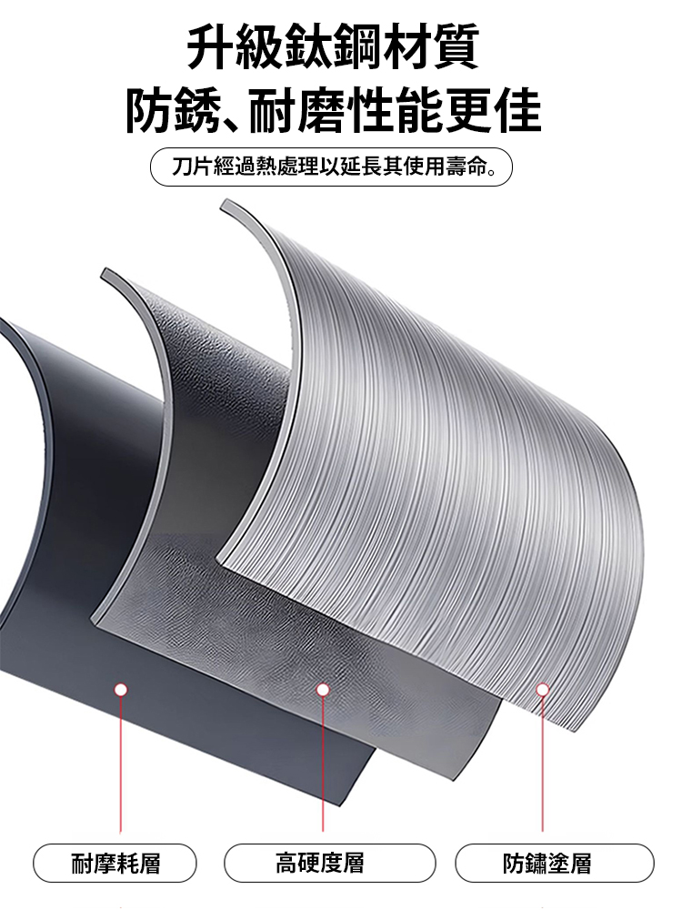 【電鑽改鐵皮剪】金屬板鐵皮切割神器