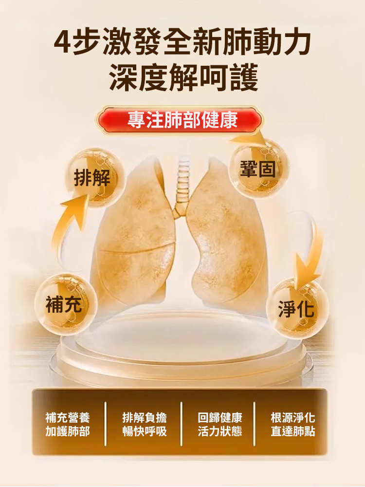 【7天化痰潤肺】靈芝枇杷葉麥冬片-天然草本配方,溫和無刺激。一片含服,止咳平喘,清熱潤燥