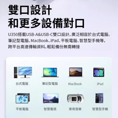 【手機記憶體救星】二合一轉換頭