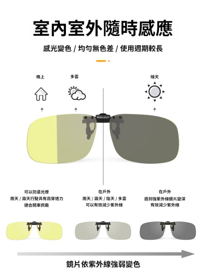 超輕量防眩光墨鏡可翻轉夾片