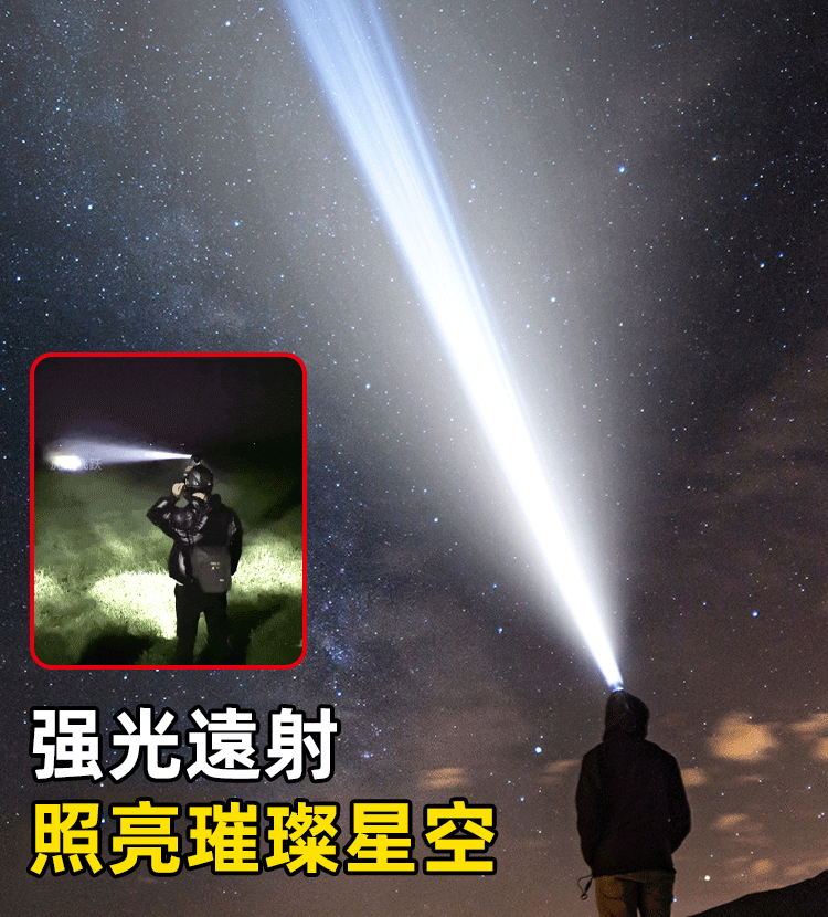 新款德國沖天炮頭燈XPG大功率 【可作為移動電源】