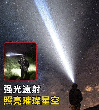 新款德國沖天炮頭燈XPG大功率 【可作為移動電源】