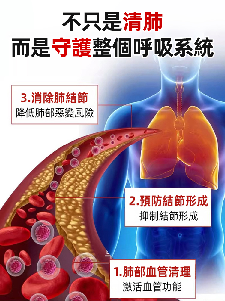 【專攻喉嚨不適】草本植物萃取噴劑