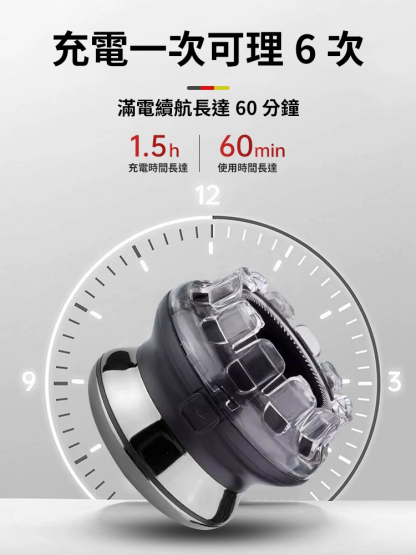 【長度可調式】全自助德國刀頭家用理髮神器