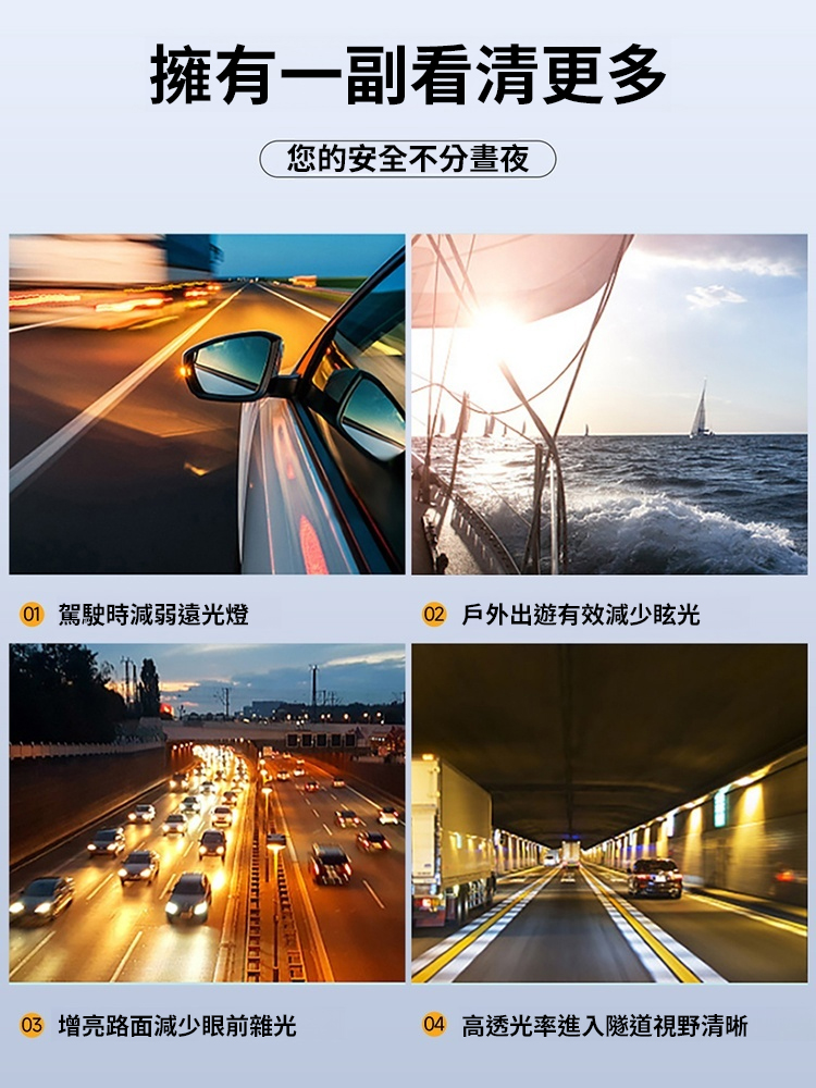 超輕量防眩光墨鏡可翻轉夾片