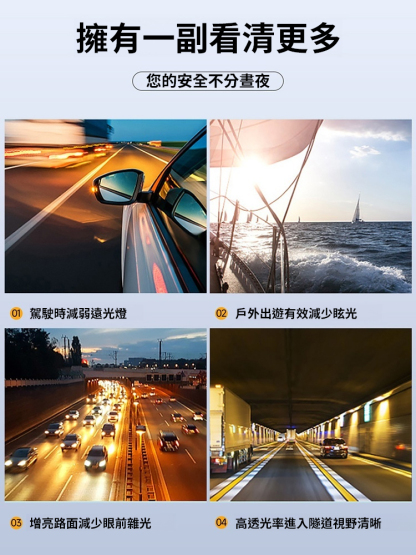 超輕量防眩光墨鏡可翻轉夾片