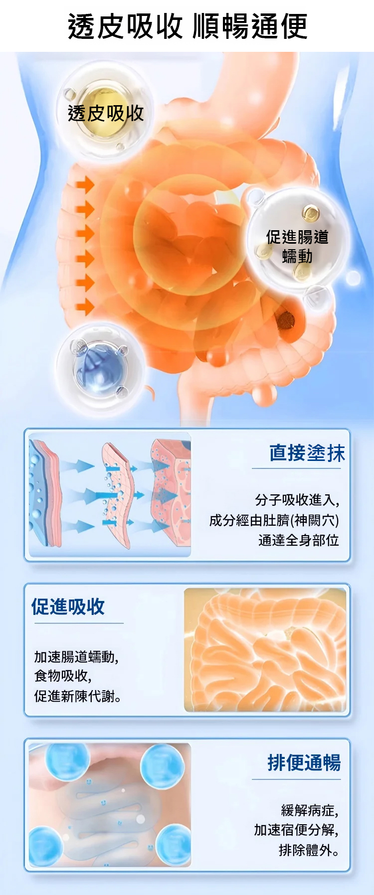 翻译件-HFH-【肠胃问题一抹治愈】行气通便医用退热凝胶-1235047-系统_12.jpg