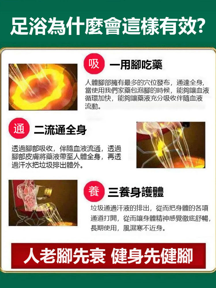 【祛濕助眠】濃縮正宗草本足浴包