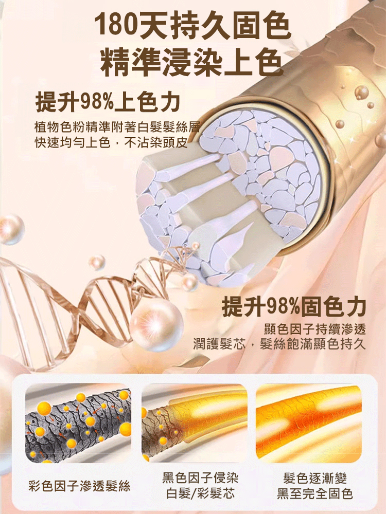 【一洗秒變黑】爆款單劑花瓣染髮劑