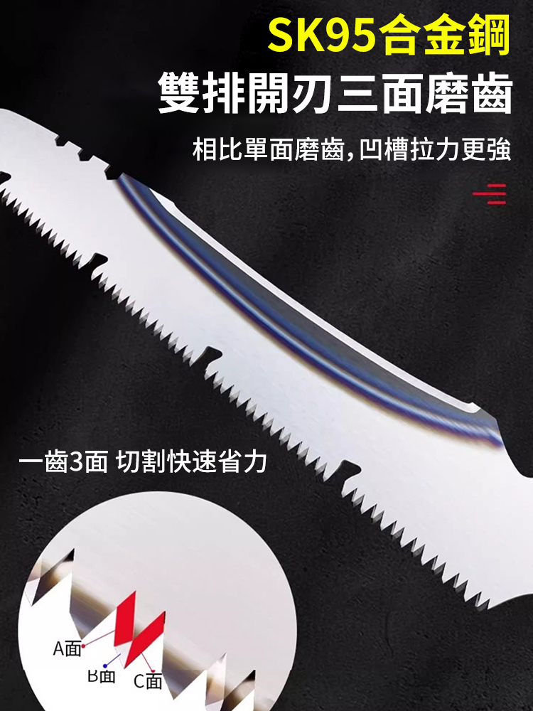 【德國進口刀片,十年用不壞】-多功能砍鋸兩用刀