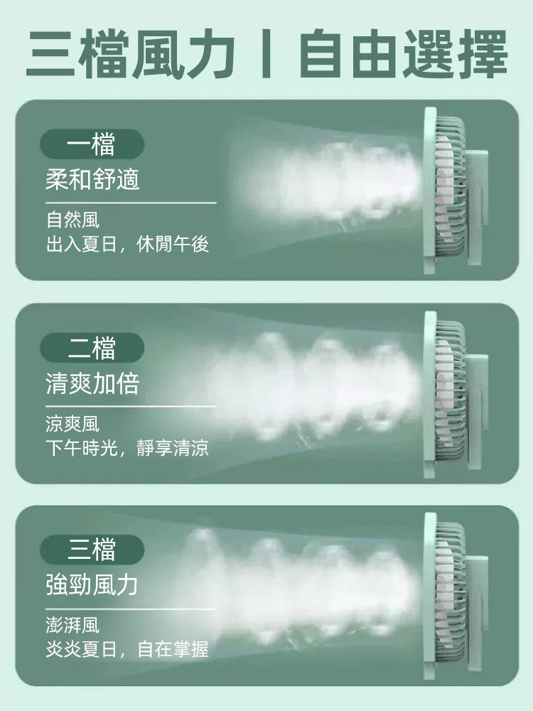 一機三用小夜燈風扇