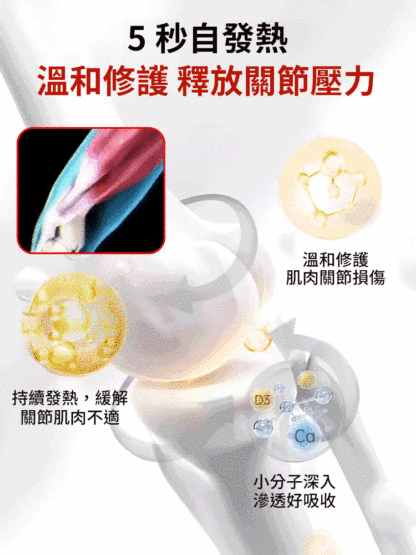 【緩解全身疼痛】德國馬膏貼