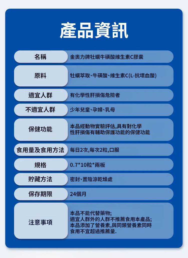 翻译件-SL-李时珍金奥力牌牡蛎牛磺酸维生素C胶囊-1253278-系统(1)_20.jpg