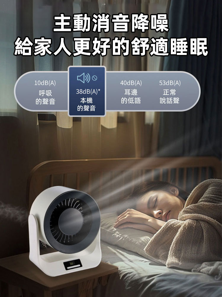 速冷循環渦輪兩用風扇-最新科技，3秒速冷，全屋降溫 大風力，超靜音，低耗能，一月只用一度電