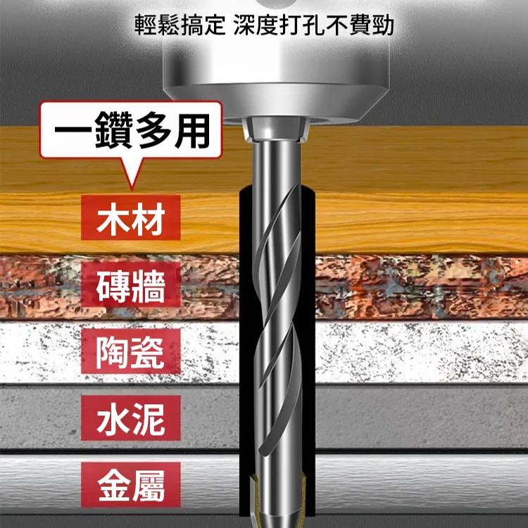 德國精工高硬度歪頭偏心鑽頭