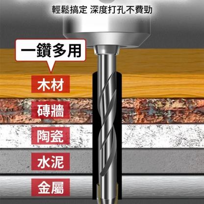 德國精工高硬度歪頭偏心鑽頭