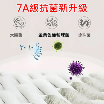 負離子毛圈襪，消除靜脈曲張，抗菌防臭，保暖舒適，-30°抗寒。