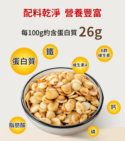 美味高蛋白高原炒杏仁