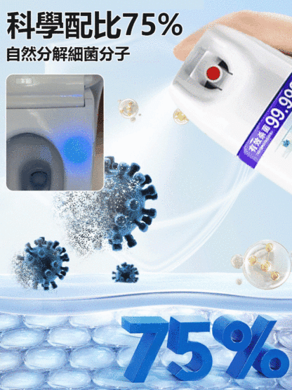 【守護健康】專業殺菌消毒噴劑