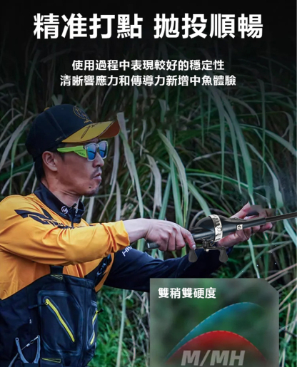【爆護21件套裝】伸縮折疊釣竿