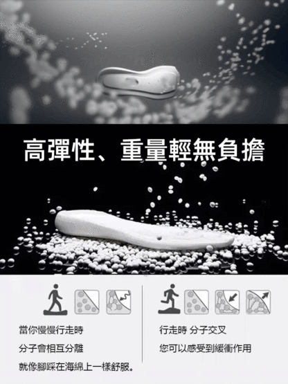 全新秋季透氣休閒鞋百搭輕便一腳蹬