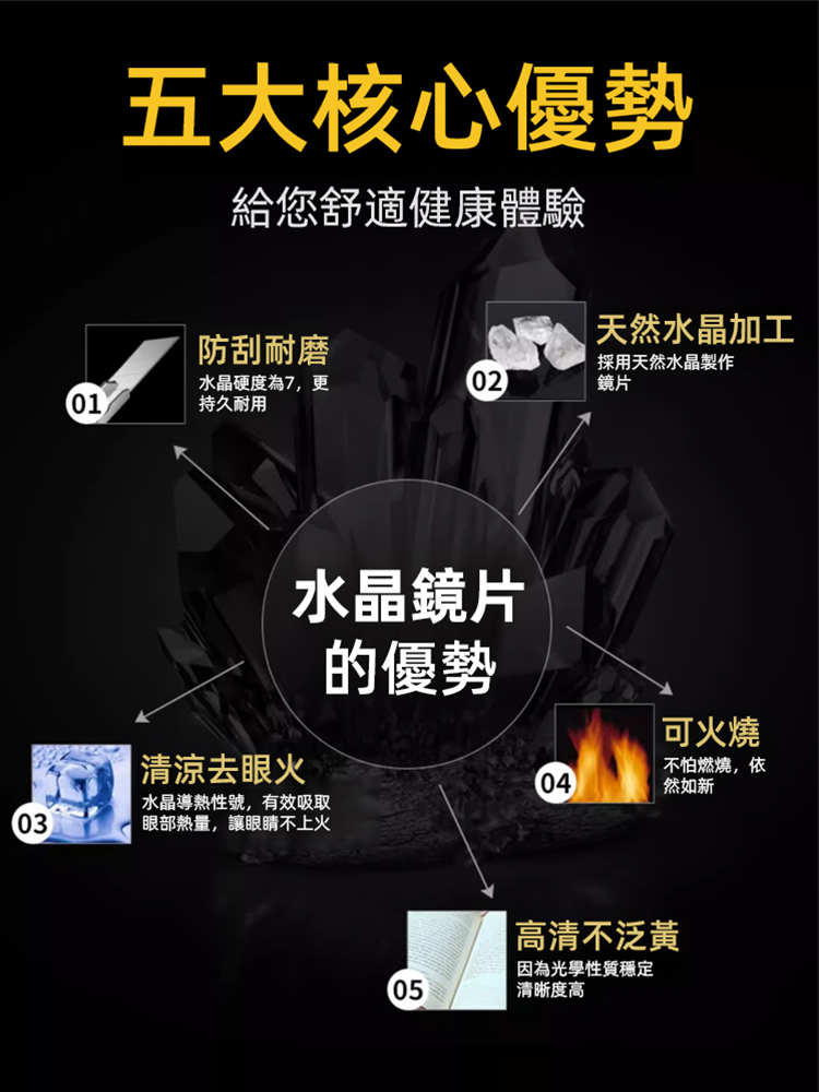東海天然水晶養生護目老花眼鏡