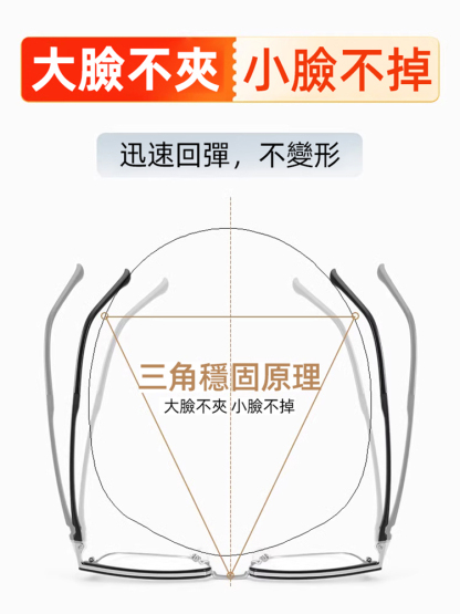 東海天然水晶養生護目老花眼鏡