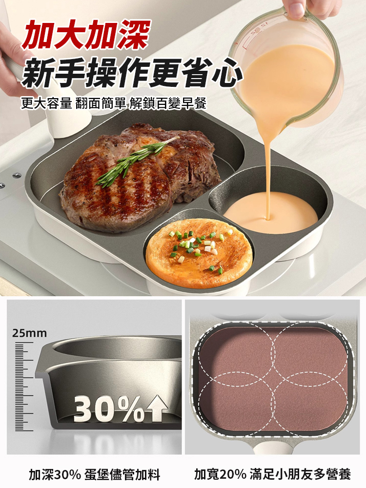 零塗層 鈦陶瓷三合一多用不沾煎鍋