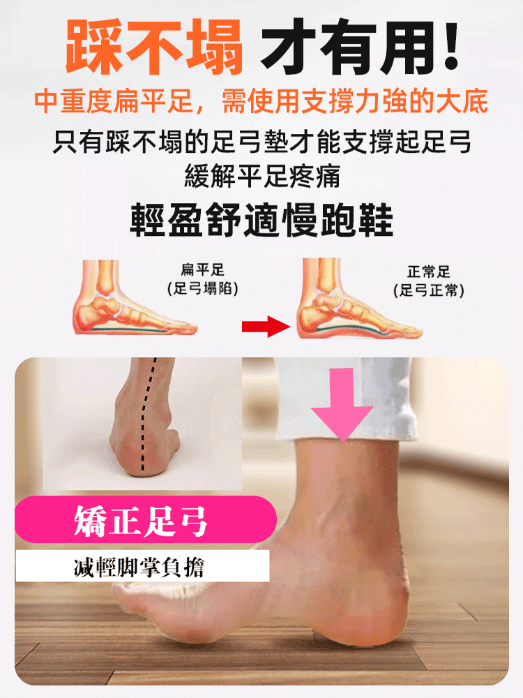 透氣休閒小白鞋
