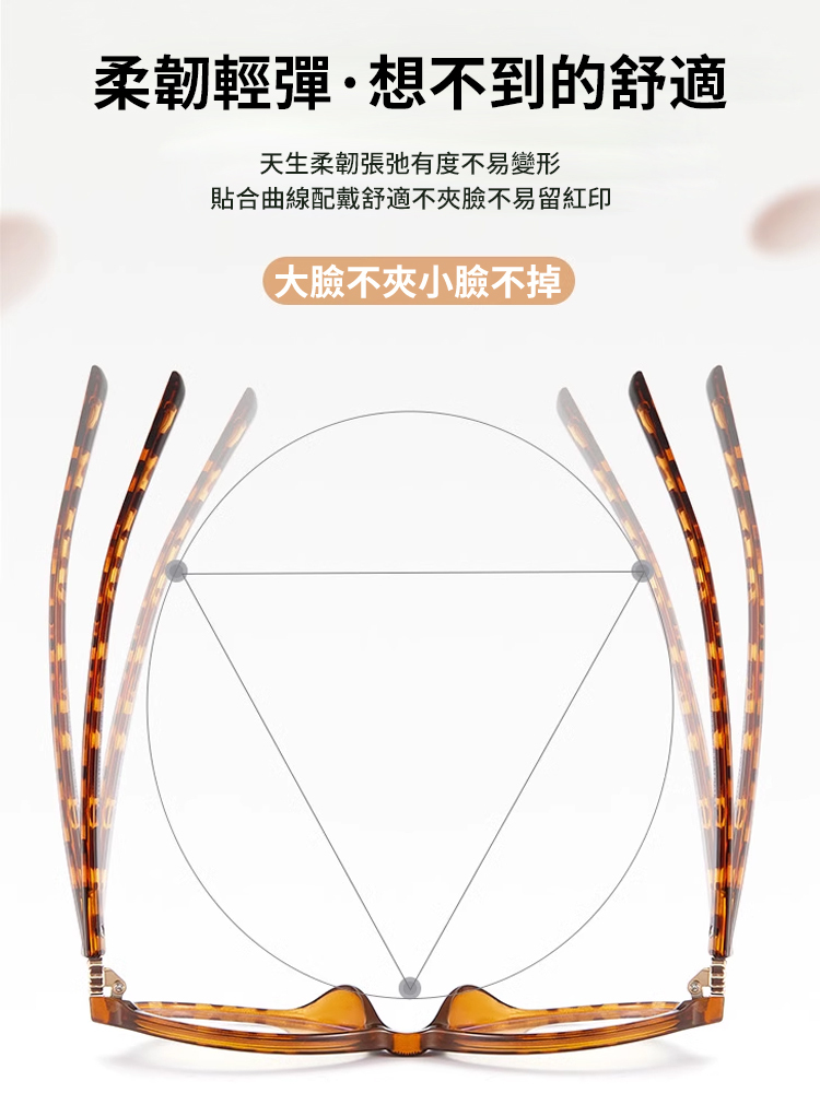 超輕智慧護眼抗疲勞老花眼鏡