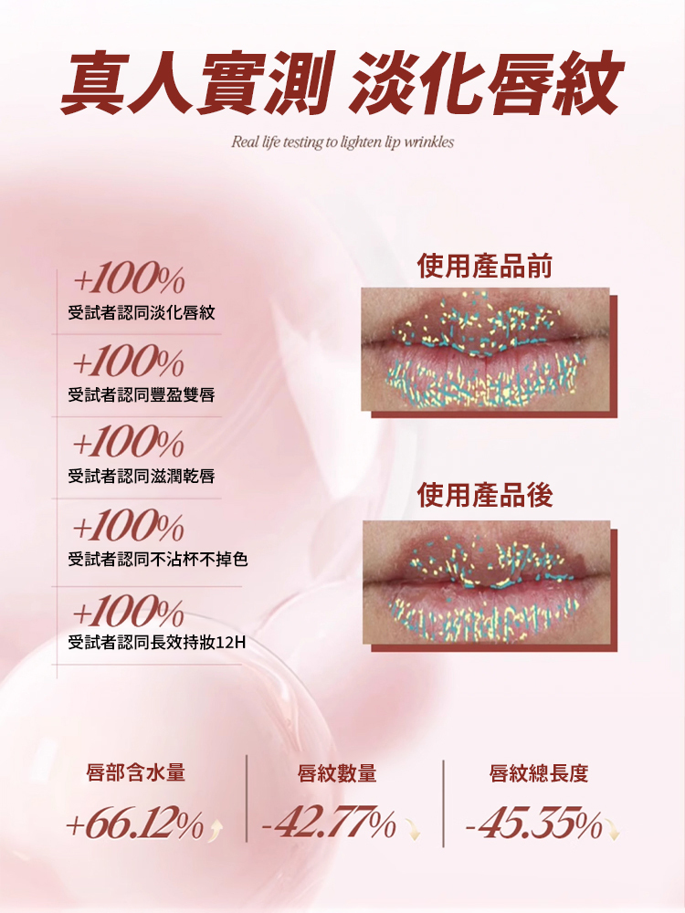 【淡化唇紋】水潤變色防乾裂精華唇蜜