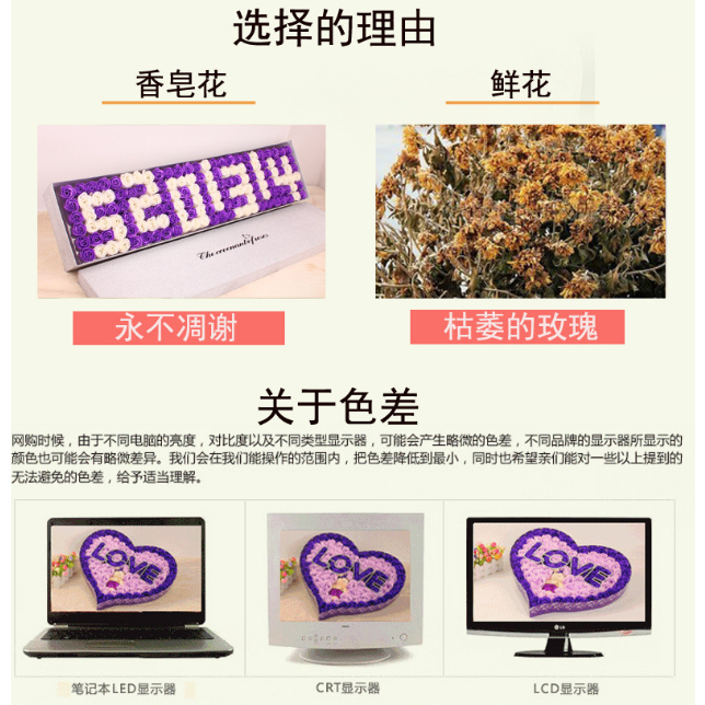 [SG]Rose Soap Flower in Heart Shape Iron Box Gift Artificial Flower Set Bday Wedding Proposal ROM-HOMA