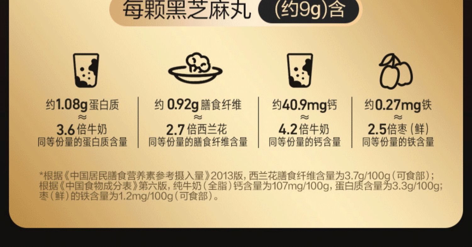 [SG]ZERO Sugar Black Sesame Balls 108g/box or 1PCS 0 Sugar Healthy Snacks HEIZHIYANG