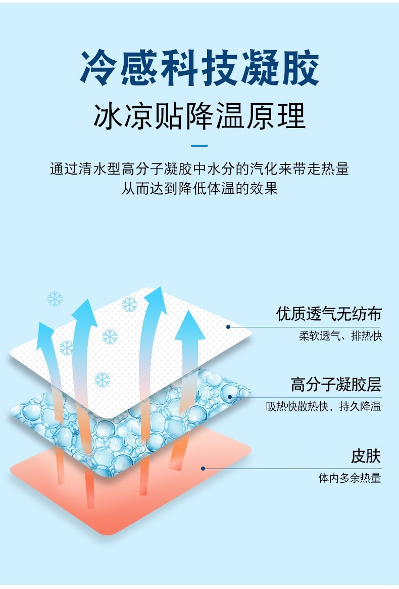 [SG]Cooling Patch Summer Cool Down ice Pack Heat-Relieving Ice Patch Cool Sticker Cooling Patch