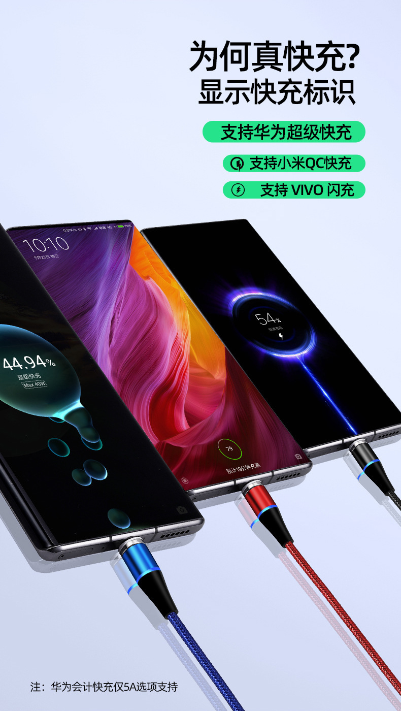 [SG] 100W Mobile Fast Charging Magnetic Cable Strong Magnetism Compatible with Type C ip Android Fast Charge-HOMA