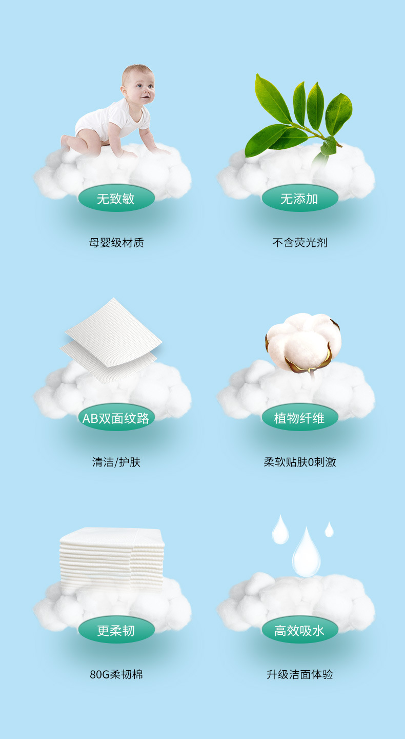 [SG STOCK] Disposable Bath Towel Set Skin Friendly | Strong Water Absorption | Travel Outdoor Hotel