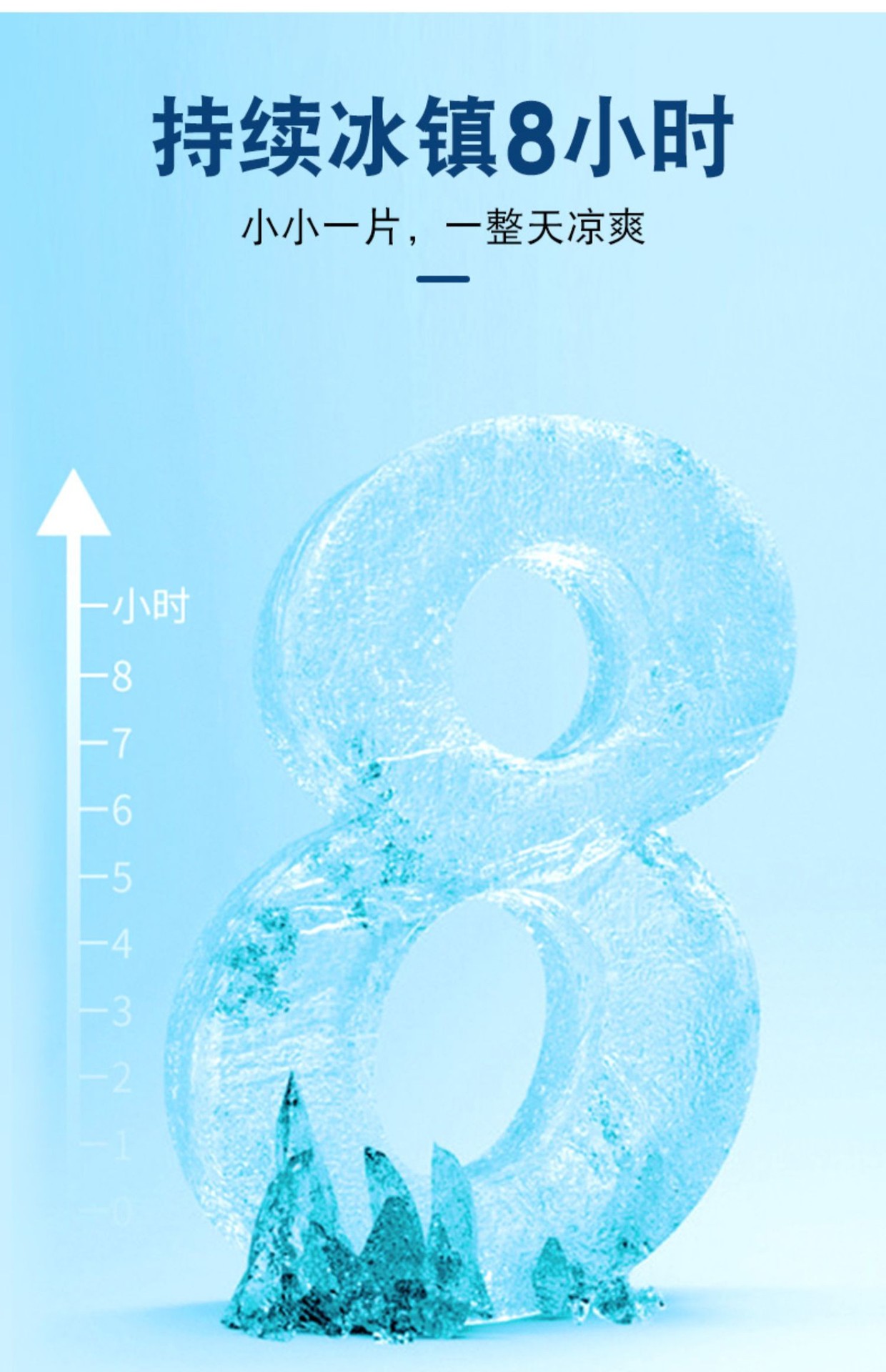 [SG]Cooling Patch Summer Cool Down ice Pack Heat-Relieving Ice Patch Cool Sticker Cooling Patch