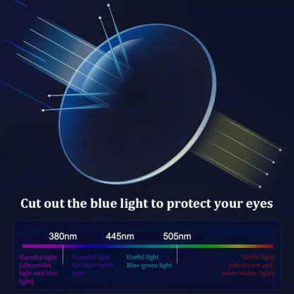 [Self-beauty] Intelligent Anti-blue Light Presbyopia Glasses