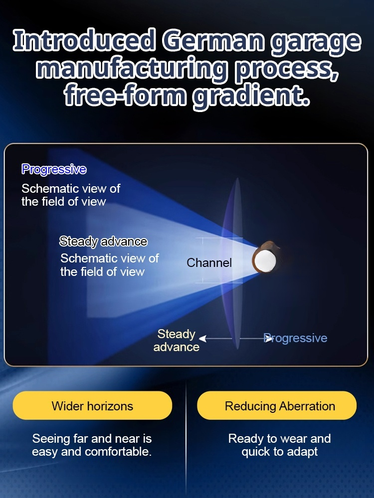 Color-changing anti-blue light presbyopia glasses