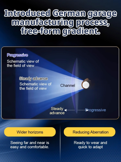 Color-changing anti-blue light presbyopia glasses