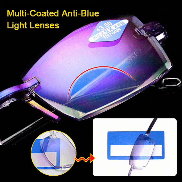 Auto Zoom Multi-focal Anti-blue Light Reading Glasses