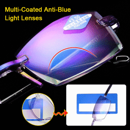 Auto Zoom Multi-focal Anti-blue Light Reading Glasses