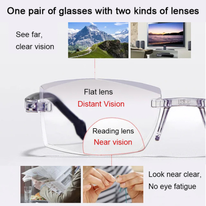 Auto Zoom Multi-focal Anti-blue Light Reading Glasses