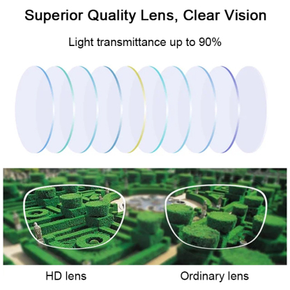 Auto Zoom Multi-focal Anti-blue Light Reading Glasses