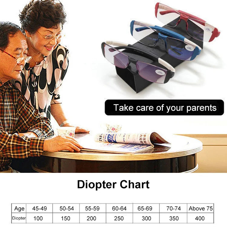 Bifocal Lens Reading Glasses