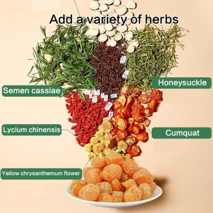 【Healthy diet therapy】licorice kumquat for relieving cough and reducing phlegm