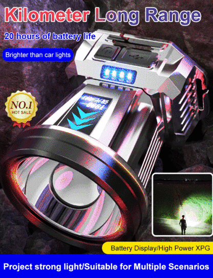 High-Power Headlamp