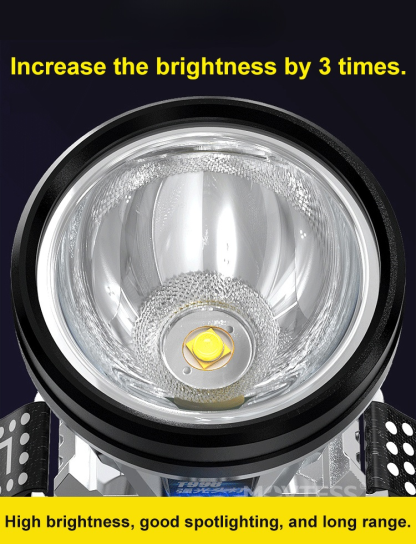 High-Power Headlamp