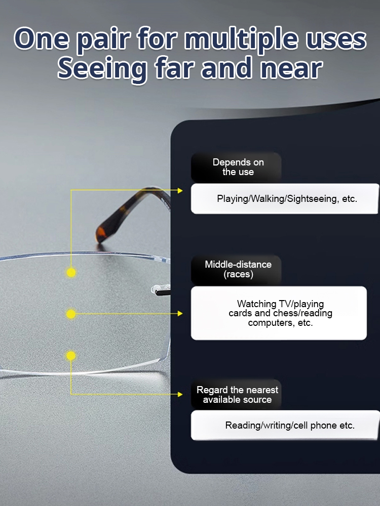 Color-changing anti-blue light presbyopia glasses