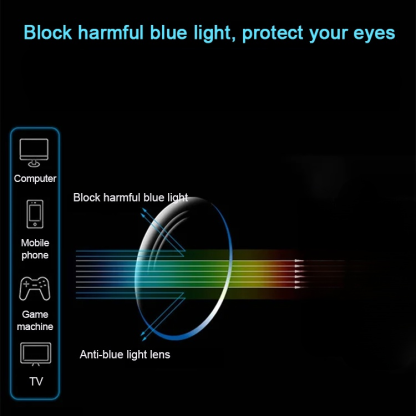 Auto Zoom Multi-focal Anti-blue Light Reading Glasses